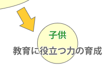 q ɖ𗧂͂̈琬